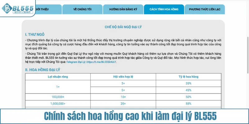 Chính sách hoa hồng cao khi làm đại lý BL555